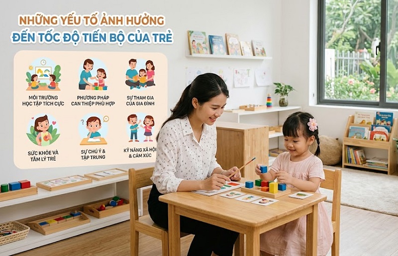 yeu-to-thanh-cong-cua-can-thiep